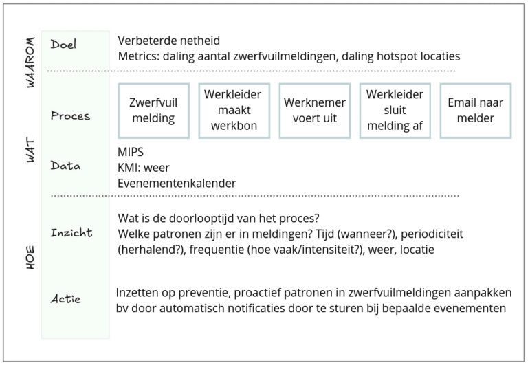 slim-lokaal-bestuur1.png