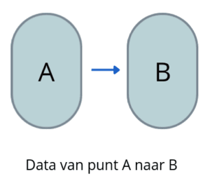slim-lokaal-bestuur2.png